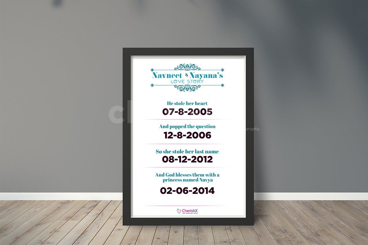 A different yet loving way to tell him/her that you remember all the important days with them.