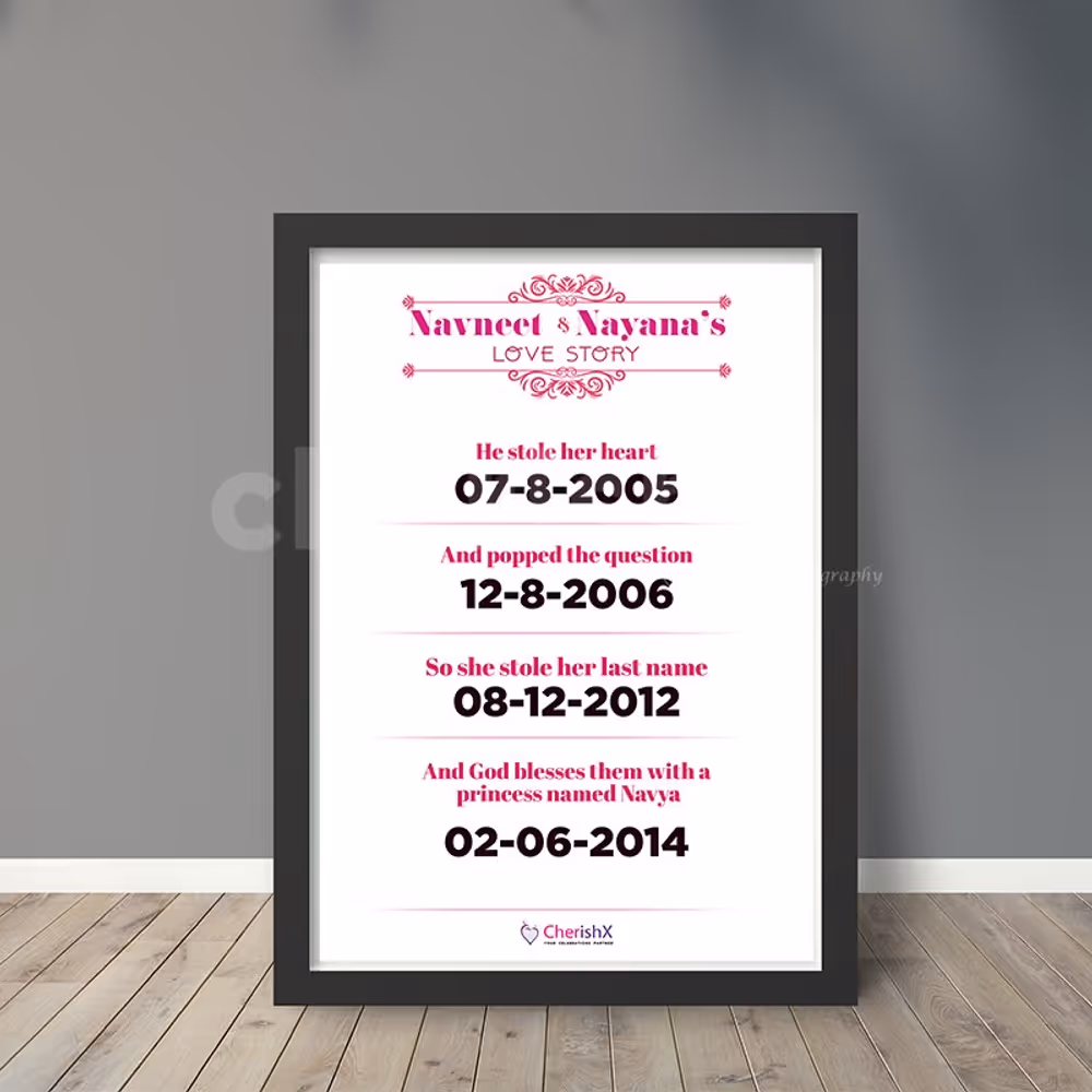 Tell your love story in the best way possible with this beautiful gift.