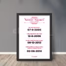 Tell your love story in the best way possible with this beautiful gift.