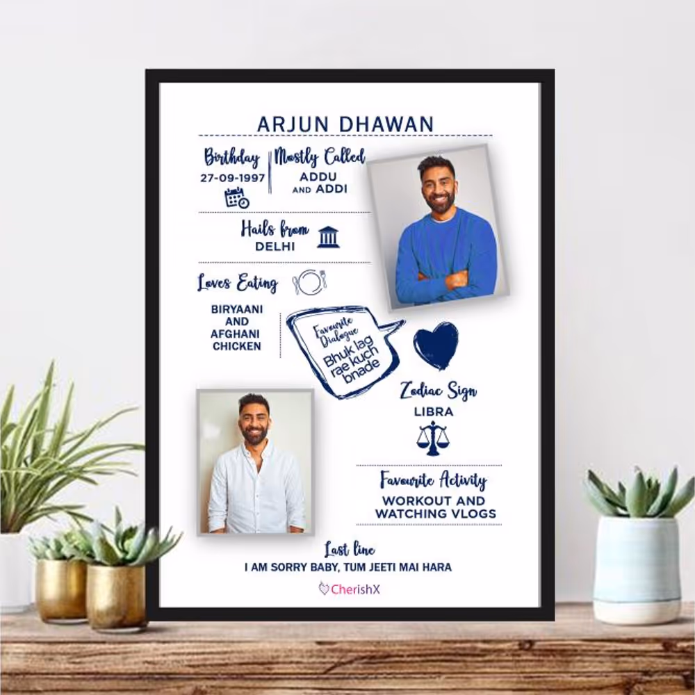 Make our husband or Boyfriend feel special with CherishX's All About Him Frame!