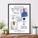 Make our husband or Boyfriend feel special with CherishX's All About Him Frame!