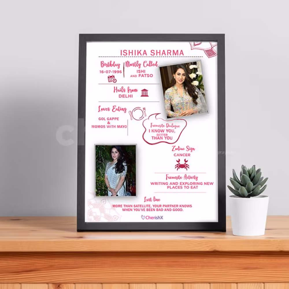 1. Surprise your wife with a fun All About Her Photo Frame!