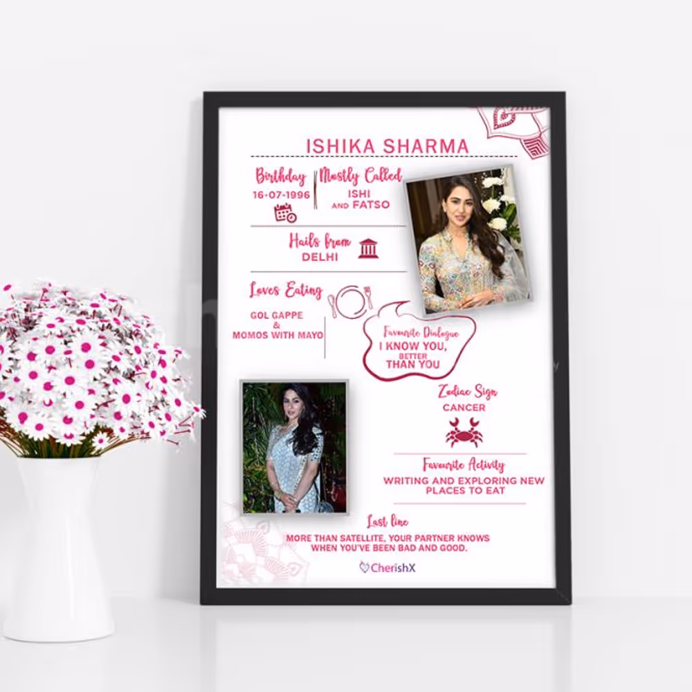 Make your special one feel at the top of the world with CherishX's All About Her Frame!