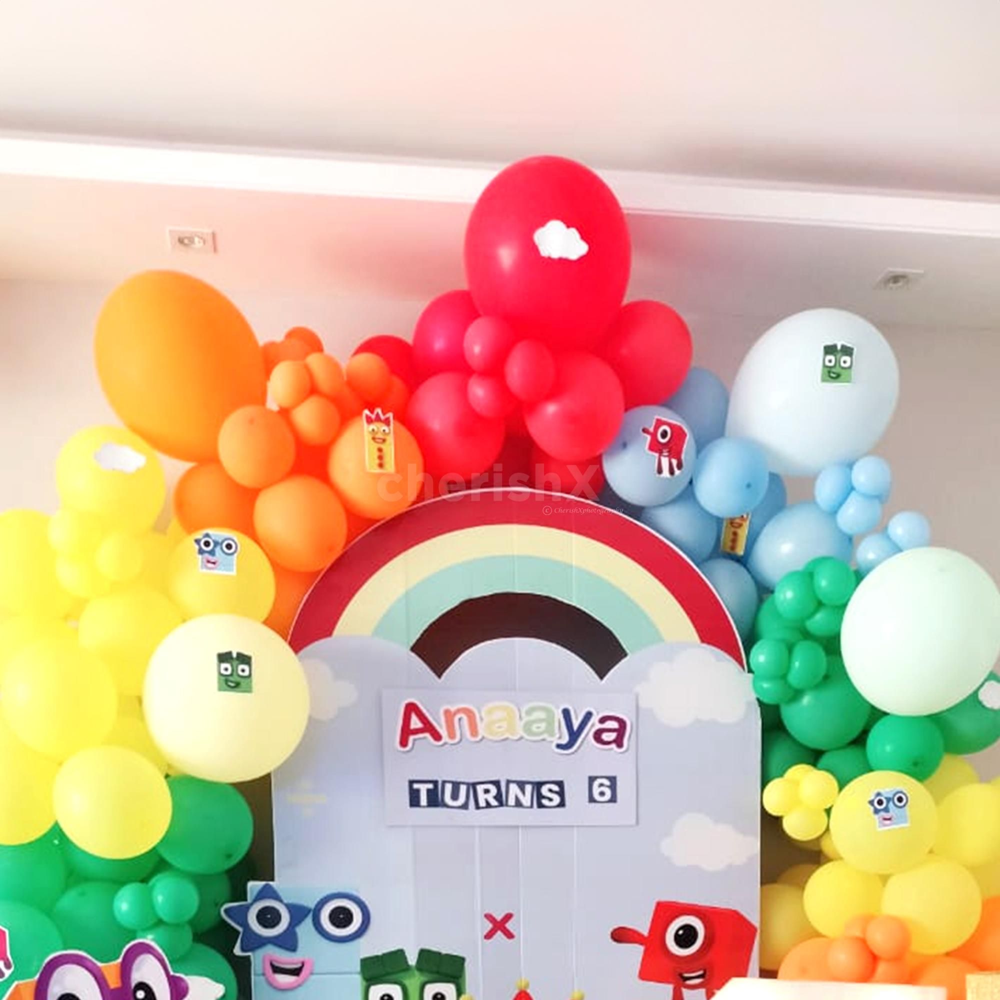 Number Wonderland Birthday Decor
