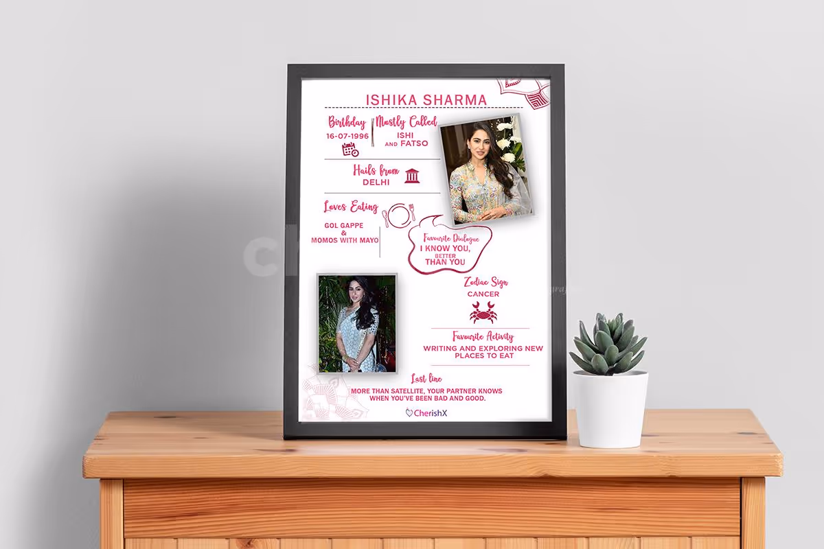 1. Surprise your wife with a fun All About Her Photo Frame!