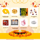 Festive Glow DIY Diwali Decoration Kit – Lights, Leaf Strings & Diya Decor Se