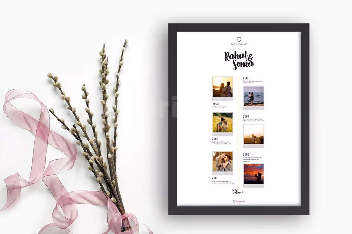 Personalised Relationship Story Photo Frame